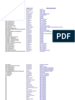 Positions On Board - Table