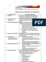 Duties & Responsibilities of MT