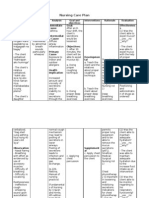 Nursing Care Plan: Interaction Immediate Cause Goal: Effectivenes S