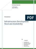 Infrastucture Development Need and Availability