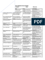 Lesson Observation Criteria