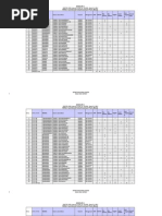 New Posts Rmsa Stodto