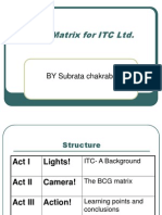 BCG Matrix For Itc LTD 3536