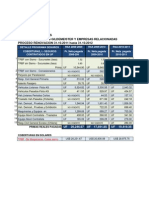 AG - Cuadro Comparativo