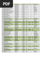 01-31 Enero Consumo de Combustible Equipos CTA.