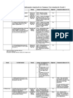 Analysis of California Mathematics Standards To Common Core Standards-Grade 1