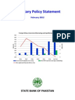 Monetary Policy Statement: State Bank of Pakistan