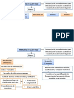 Metodo Estadistico Tarea