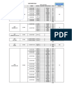 Container Plan Thang 2 Con Lai