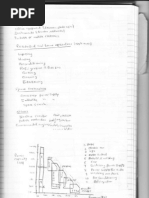 Power Electronics (Lecture Notes)