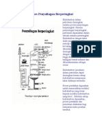 Proses Penyulingan Berperingkat