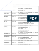 Tematica Anuala de Instructaj Muncitor Necalificat