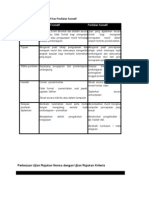 Perbezaan Penilaian Formatif Dan Penilaian Sumatif