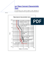 Circuit Breaker Time-Current Characteristic Curve