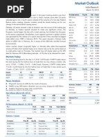 Market Outlook 13th March 2012