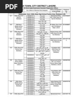 Ravi Town, City District Lahore.: (17) - MR - Shahid Iqbal, Headmaster/Assistant Registration Officer