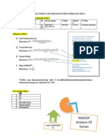 Statistik Tugas 7 - ANOVA (Utk Teman