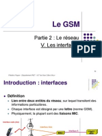 GSM Interfaces