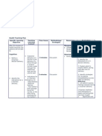 Health Teaching Plan