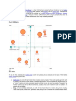 BCG Matrix