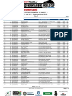 XCO ME Results