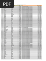 List of Short Listed Candidates For Interview (TBO 42 Batch)