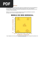 Modelo de Grid Gerencial