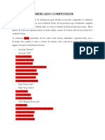 Análisis Del Mercado Competidor