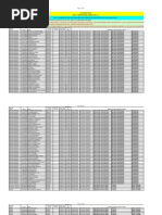 Allahabad Bank 1100 Clerk Written Test Results 2011