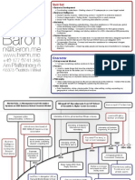 Nikolas Baron Curriculum Vitae