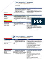 International Package (Jan-March 2012)