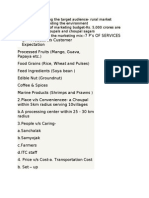 Itc E-Choupal