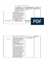 Ejercicios Fol - Cuadro Prestaciones de La Seguridad Social