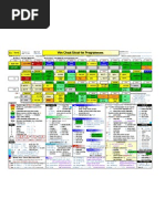 Vim Cheat Sheet For Programmers Print