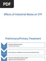 Effects of Industrial Waste On STP