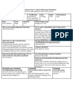 Daptomycin (Cubicin)