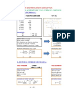 Factor de Distribucion de Carga Viva