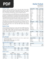 Market Outlook 27th March 2012