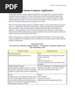 Common Computer Applications: Suites (I.E., Appleworks, Netscape Communicator), Which Means That They Can Perform More