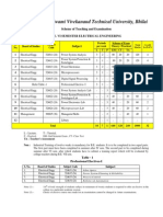 6th Sem Electrical