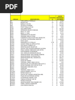 Reporte Eo Vs Co 2008 Masa