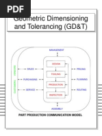 GDT Tutorial