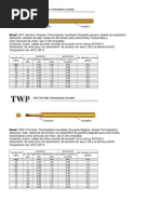 Tablas de Cableado Automotriz