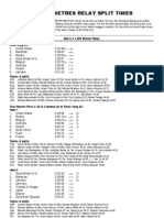 HTTP Posted File Beijing 4x4 Splits 8740