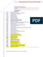 Comprehensive and Brief ICF Core Sets Stroke1