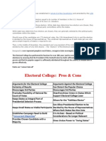 Electoral College System