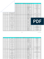 Sites Addresses 2011-11-20