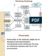 P R O D U T I V I T Y: Absenteeism Turnover Discipline