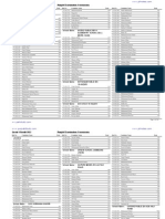 Jhang 8th Class Result 2012