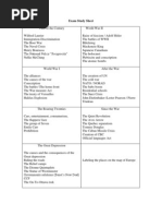 Exam Study Sheet